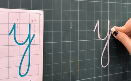 Câu hỏi 99% người trả lời sai: Từ tiếng Việt nào có đến 50 chữ Y?