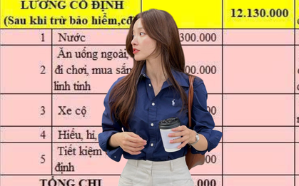 Bảng chi tiêu bị nhận xét "bất thường" của cô gái lương 12 triệu