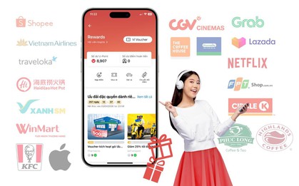 Muôn vàn ưu đãi cuối năm từ chương trình Khách hàng Thân thiết Techcombank