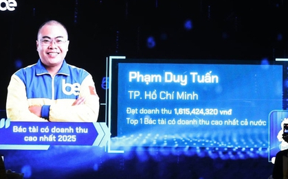 Tài xế Be đạt doanh thu hơn 1,6 tỷ đồng năm 2025: Hiểu thế nào cho đúng về con số này?