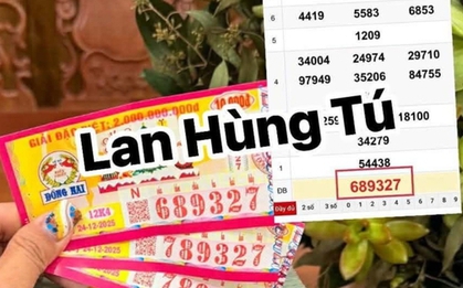 Xổ số miền Nam: Chiều 24-12, Tây Ninh và Cà Mau tiếp tục có người trúng độc đắc