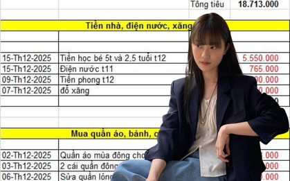 Bảng chi tiêu gần 19 triệu của cặp vợ chồng khiến nhiều người thốt lên: “Không thể nào”