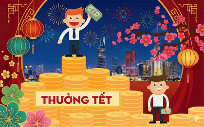 Mức thưởng Tết 2026 cao nhất hơn 1,8 tỷ đồng/người tại TPHCM