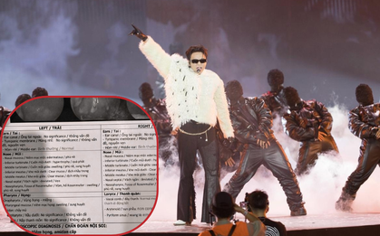 Chính xác thì Soobin đang bị gì?