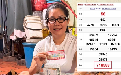 Xổ số miền Nam: 616 tỉ đồng giải độc đắc đã tìm thấy người trúng thưởng