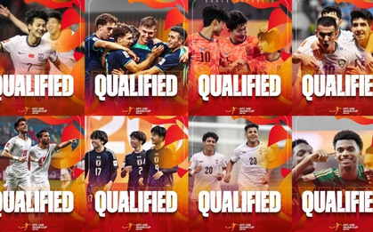 Xác định 8 đội bóng lọt vào tứ kết U20 châu Á 2025