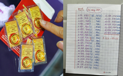 Ngày giá vàng “lên 100”, một bức ảnh năm xưa bỗng hot trở lại khiến dân mạng kẻ khóc người cười