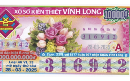 Sẽ tiếp tục kiểm tra Công ty Xổ số kiến thiết Vĩnh Long