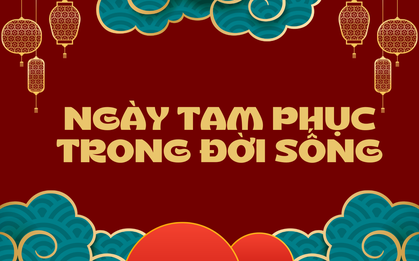 Ngày Tam phục là ngày gì?