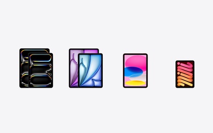 Người dùng iPad "lơ đẹp" phân khúc tầm trung: Chỉ chuộng mẫu rẻ nhất hoặc đắt nhất!
