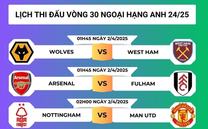 Lịch thi đấu vòng 30 Ngoại hạng Anh: Tâm điểm derby London và derby Merseyside