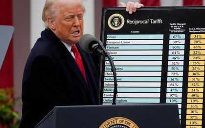 Tổng thống Donald Trump công bố thuế đối ứng, Việt Nam ở mức 46%