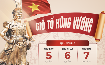 Lịch nghỉ lễ Giỗ tổ Hùng Vương 2025 của người lao động nếu không làm việc trong nhà nước: Số ngày nghỉ thay đổi thế nào?