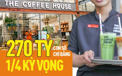 Chuyên gia F&B lý giải vì sao The Coffee House chịu bán mình cho Golden Gate với mức giá chỉ 270 tỷ đồng