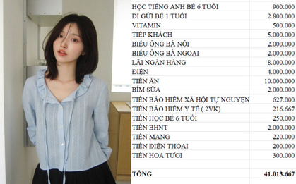Bức ảnh chi tiêu hết hơn 41 triệu/tháng của cặp vợ chồng khiến dân mạng tranh cãi rôm rả