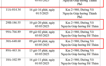 Các chủ xe Hà Nội vượt đèn đỏ, chạy quá tốc độ có biển số sau phải nộp phạt nguội theo Nghị định 168