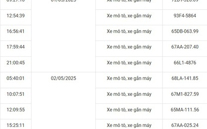 101 xe có biển số sau nhanh chóng nộp phạt nguội theo Nghị định 168
