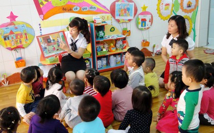 Bảng lương giáo viên mầm non mới nhất