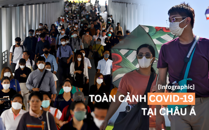 Infographic: Toàn cảnh tình hình dịch Covid-19 quay lại nhiều nước châu Á, giới chức y tế cảnh báo 1 điều