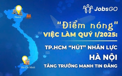 Bản đồ việc làm Việt Nam Quý I/2025: Những gam màu khác nhau ở các tỉnh thành
