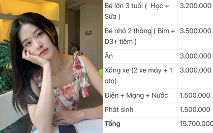 Lương chưa tới 20 triệu vẫn lái ô tô đi làm, tiền xăng bằng tiền ăn cả tháng