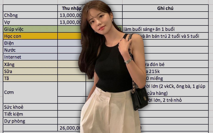 Khoản tiền lạ của cặp vợ chồng lương 26 triệu, nuôi 6 người: Lời giải thích khiến dân mạng “quay xe”