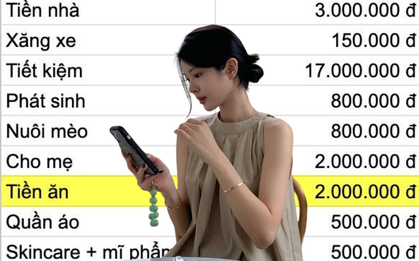 Tiết kiệm 17 triệu/tháng, bảng chi tiêu của cô gái 26 tuổi khiến nhiều người thốt lên: “Khiếp thật”