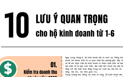 Những lưu ý quan trọng cho hộ kinh doanh từ 1-6
