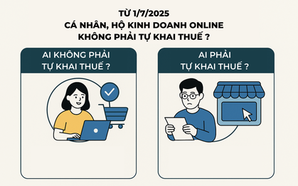 Từ 1/7, các trường hợp bán hàng online nào được miễn khai thuế?