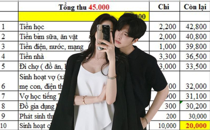 Vợ chồng ở Hải Phòng tiết kiệm 20 triệu/tháng, dân mạng soi bảng chi tiêu thấy 1 khoản "bất ổn"