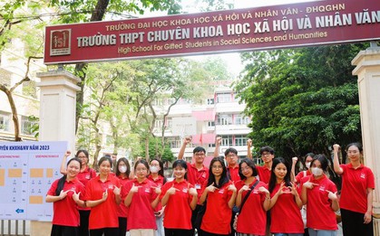 Điểm chuẩn lớp 10 THPT chuyên Khoa học Xã hội và Nhân văn năm 2025