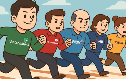 Bảng xếp hạng ngân hàng năm 2025: TPBank "mất hút" khỏi top 10, HDBank của tỷ phú Nguyễn Thị Phương Thảo bứt tốc