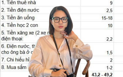 Bảng chi tiêu trị giá gần 50 triệu của cô vợ Hà Nội được dân mạng ủng hộ