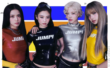 Jennie không phải người được lên hình nhiều nhất trong MV mới của BLACKPINK