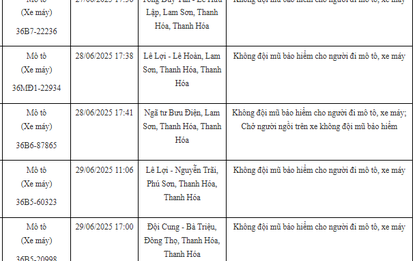 100 xe có biển số sau nhanh chóng nộp phạt nguội theo Nghị định 168: Nhiều trường hợp vi phạm lỗi với mức phạt lên tới 20 triệu đồng