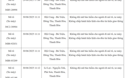 103 chủ xe máy có biển số sau nhanh chóng nộp phạt nguội theo Nghị định 168