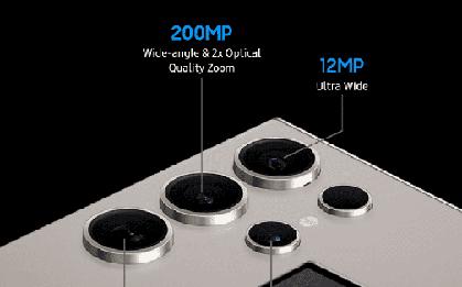 Nói thật là: Camera 200MP cũng chẳng để làm gì!