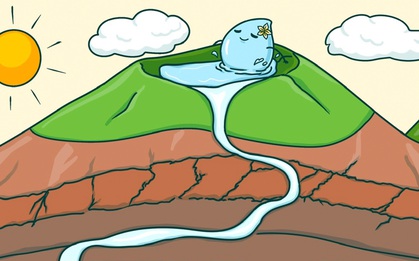 Quy trình lọc 7 bước tạo nên dòng nước tinh khiết từ núi lửa triệu năm