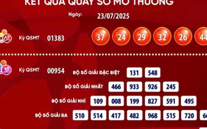 Vé số Vietlott lại trúng giải Jackpot
