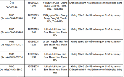 Loạt xe có biển số sau nhanh chóng nộp phạt nguội theo Nghị định 168: hầu hết vi phạm lỗi có mức phạt lên tới 20 triệu đồng