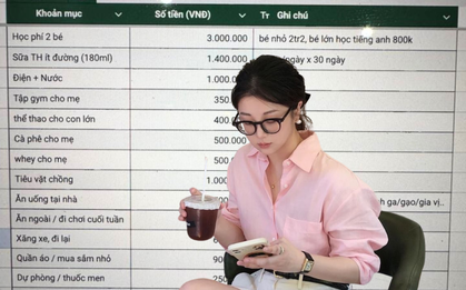 Bảng chi tiêu không ai chê nổi