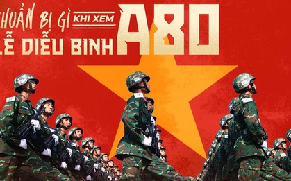 Lịch trình chi tiết lễ diễu binh, diễu hành; danh sách các điểm bắn pháo hoa Kỷ niệm 80 năm Quốc khánh 2/9/2025