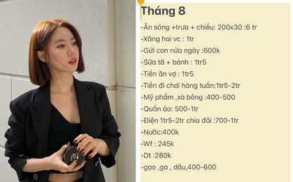 Bảng chi tiêu 15 triệu đồng khiến nhiều người không thể ngồi yên