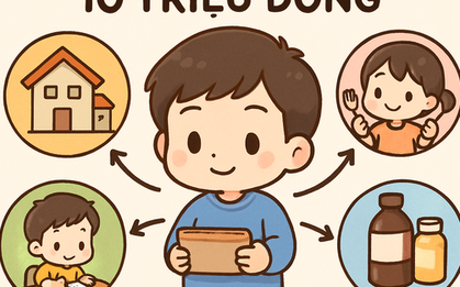 Thu nhập 10 triệu đồng/tháng: Tiết kiệm và phân bổ tài chính thế nào cho hợp lý?