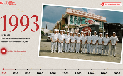 “Happy Land” của Acecook Việt Nam: Không gian lưu giữ ký ức và lan tỏa giá trị hạnh phúc