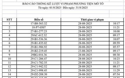 223 chủ xe máy có biển số sau nhanh chóng nộp phạt nguội theo Nghị định 168