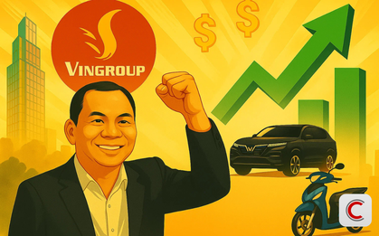 Nếu mỗi ngày mua đúng 1 cổ phiếu VIC của Vingroup, sau 18 năm sẽ lãi hay lỗ?