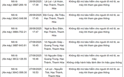 144 xe có biển số sau nhanh chóng nộp phạt nguội theo Nghị định 168: Nhiều trường hợp vi phạm lỗi với mức phạt lên tới 20 triệu đồng