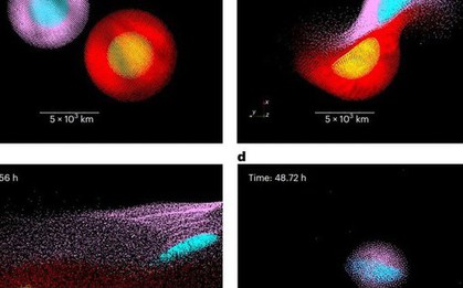 Hệ Mặt Trời từng có 2 Sao Thủy?