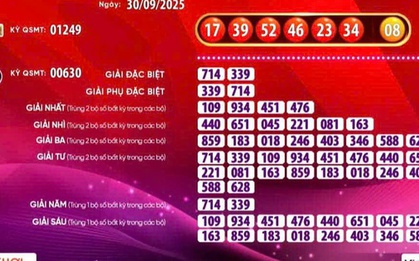 Vé số Vietlott "nổ" giải Jackpot 1 gần 180 tỉ đồng